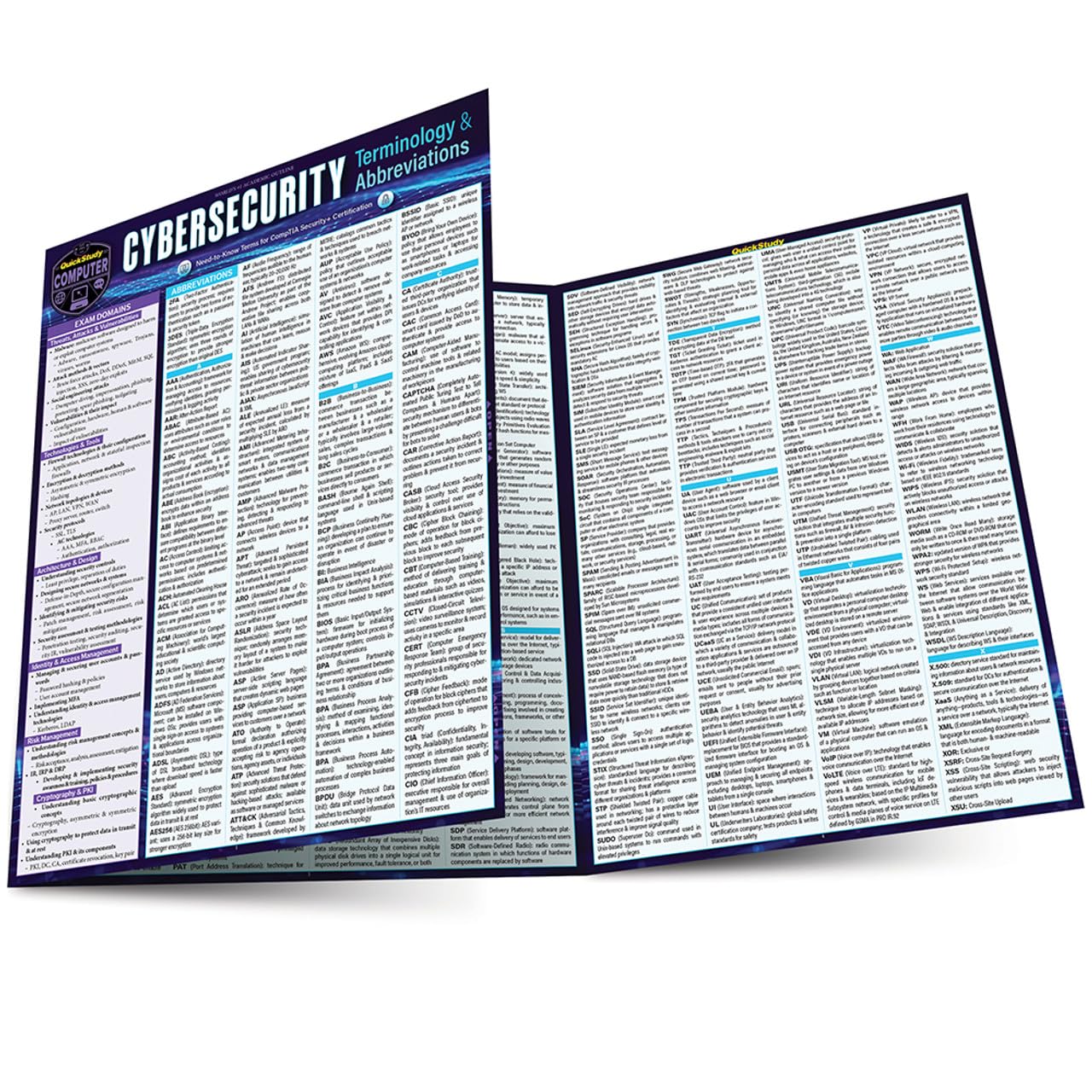 Cybersecurity Terminology  Abbreviations- Comptia Security Certification: A QuickStudy Laminated Reference Guide      Pamphlet – November 1, 2023