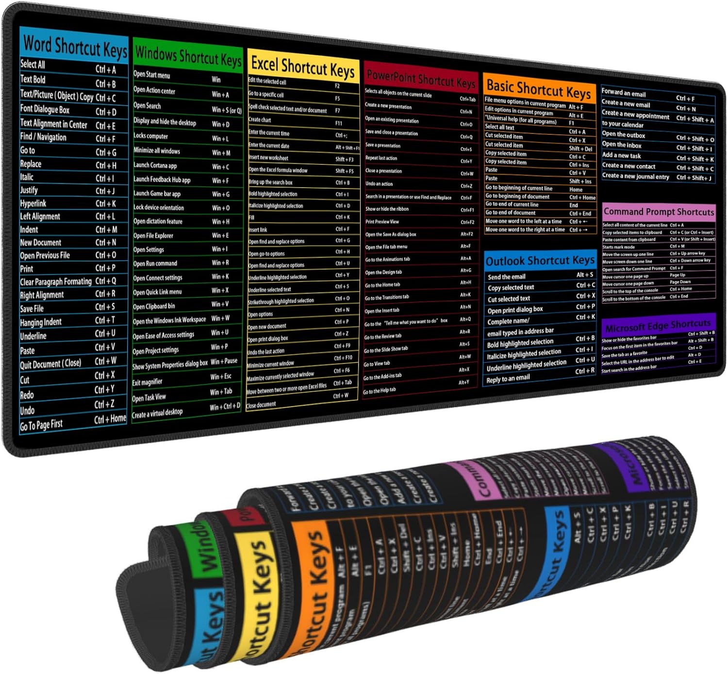 Linux Commands Line Programmer Programming Cybersecurity Hacker Shortcut Keys Shortcuts Cheat Sheet Gaming Keyboard Mouse Pad Mousepad Desk Mat Huge Extended Rubber Sole for Home Office(31.5X 11.8)